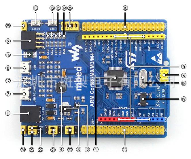 Плата разработки STM32F103RBT6 MBED + 13 сенсорных модулей