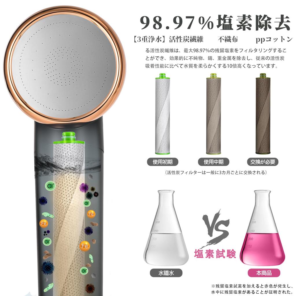 BYRISON Shower Water Purification Shower Chlorine Water High Cleaning Low Water Pressure Shower High Water Super Ultra Fine Water 3 Types of Adapters
