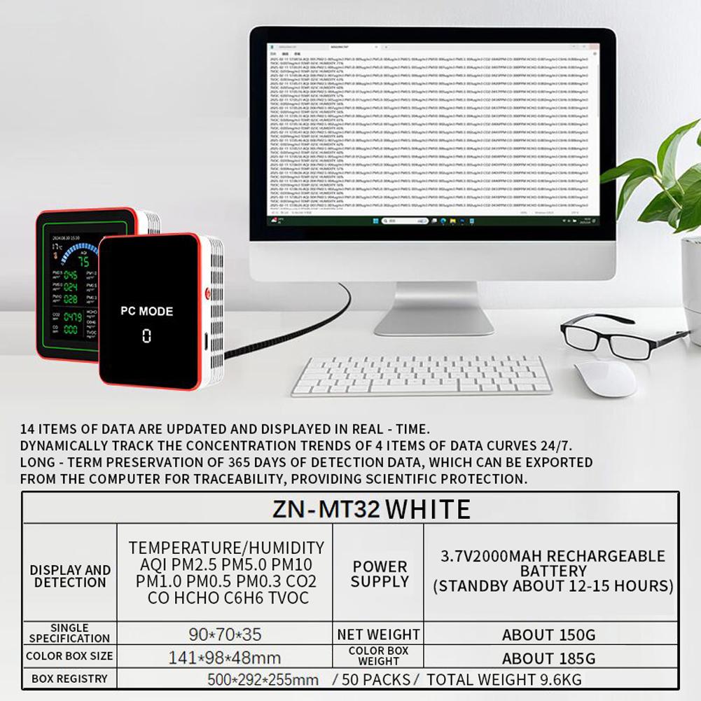 Smart Life 18 в 1 Детектор качества воздуха в помещении в реальном времени Обнаруживает 6AQI HCHO PM2.5 PM10 CO2 Портативный монитор качества воздуха для дома, автомобилей