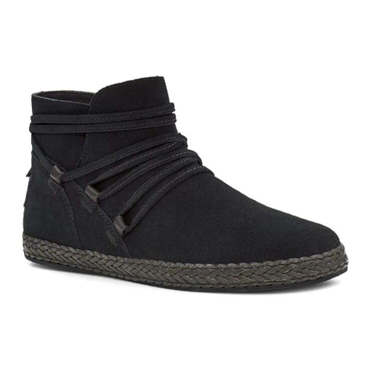UGG Rianne Женский 1123598-BLKS