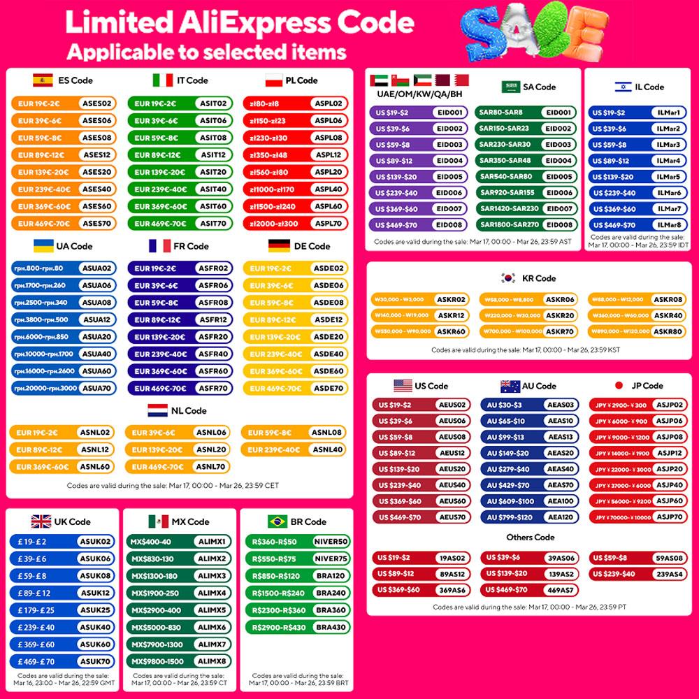 Навигация GPS Android 14 Авторадио Стерео Для Ford Mondeo MK4 2007-2014 Carplay Авто Видеоплеер 2din DVD Мультимедийная Головное Устройство