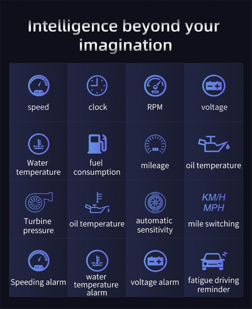 HUD Head-Up Display OBD2 Автомобильный цифровой дисплей датчика Gauge Boost Scan Tool Черный