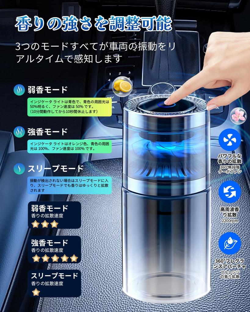 XINYUNER Car Aroma , Car , Ambient Light, 3 Modes, Built-In , Quiet, Auto On/Off, , Car/Room, Desk, Toilet