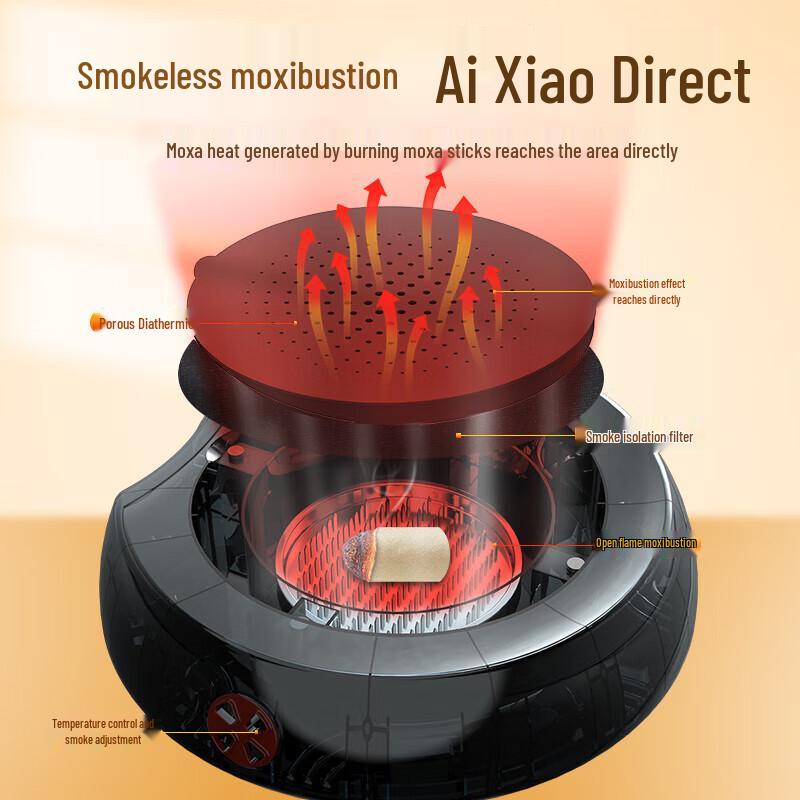 HEZHENG USB Heating Ai Moxibustion Cushion