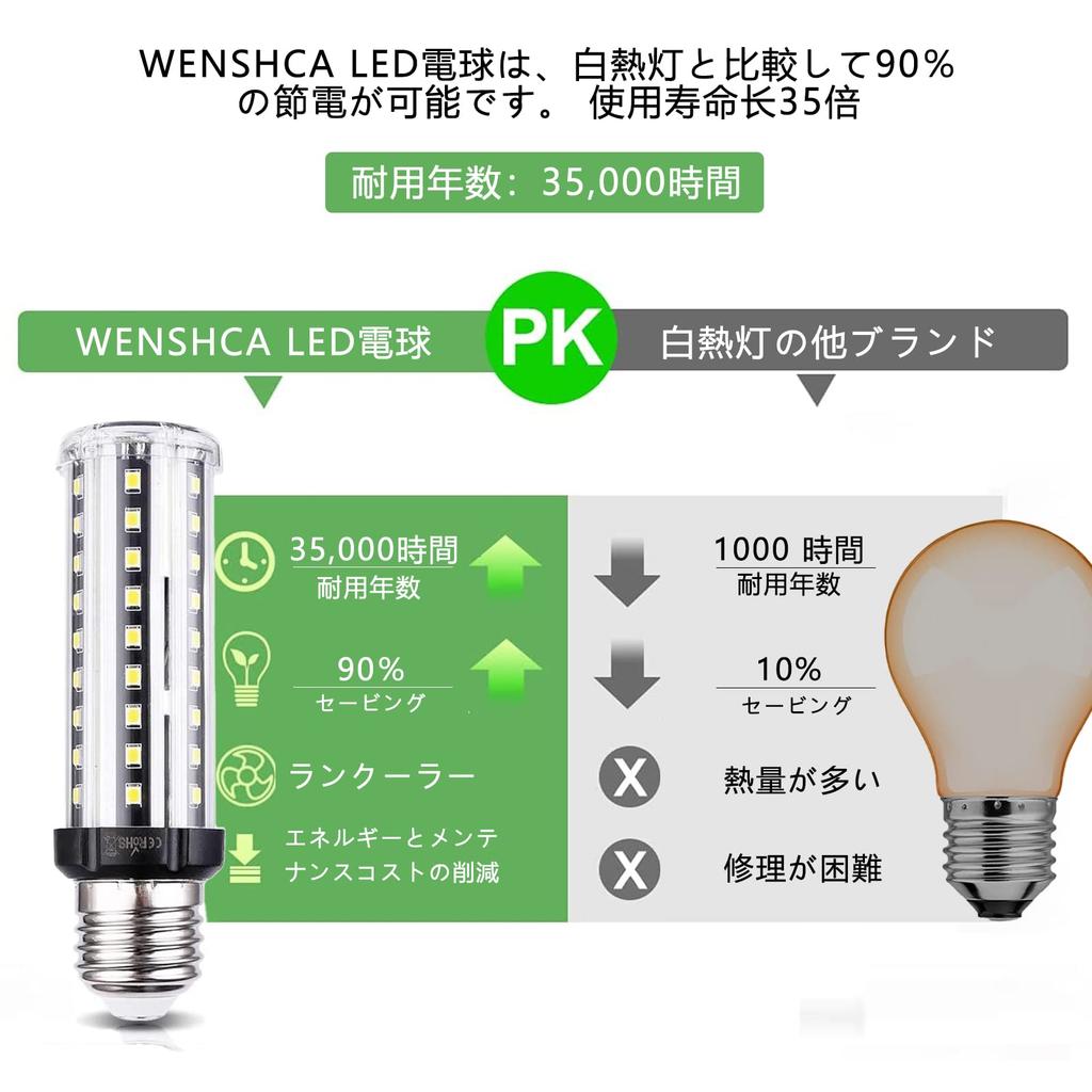 Wenscha LED Bulbs, E26 Base, 10W, 1000lm, 100W Equivalent, High Brightness, Warm White, 3000K, Wide Beam Distribution, High Color Rendering, Energy