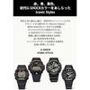 Наручные часы Casio G-Shock Iconic Styles DW-5600RL-1JF Мужские Черные