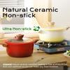 DONNOR Soup Pot Non-Stick Saucepan Household Double Ear Souppot Hotpot Cookware with Lid Cooking Pots Home Kitchen Accessories