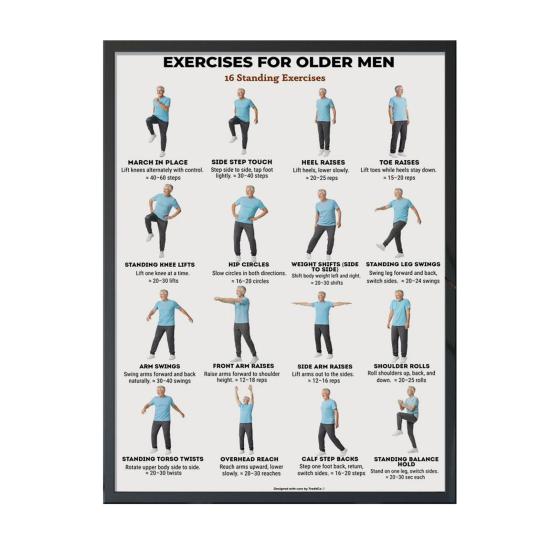 Постер Упражнения на стуле Таблица тренировок сидя Мягкие движения йоги на стуле Руководство по упражнениям с низкой ударной нагрузкой для пожилых людей Начинающих