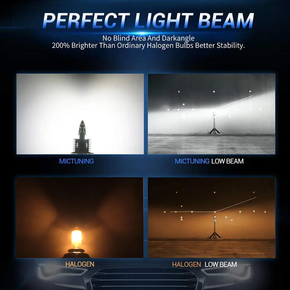 H4 9003 HB2 светодиодные лампы для фар 12 В 24 В 80 Вт 16000 лм диодные лампы светодиодные H4 4300 К для автомобилей дальний свет ближний свет 6000 К 4300 К