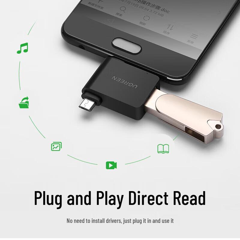 Ugreen Двухпортовый Micro USB и Type-C на USB 3.0 OTG-адаптер