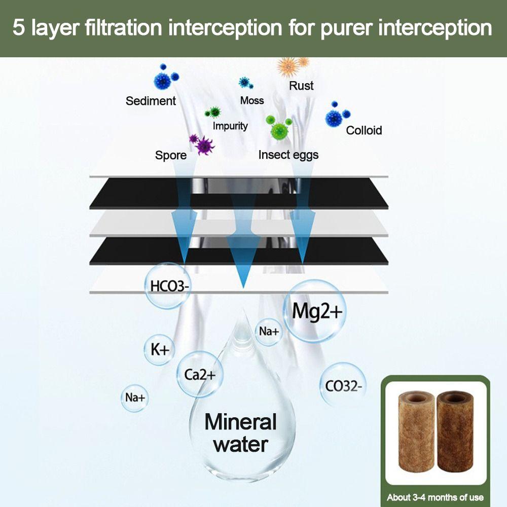 Pre-filter Kitchen Faucet Filter Universal Shower Filter Household Bathroom Fittings