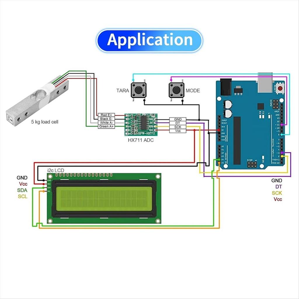 2025+ Digital Load Cell Weight Sensor,4Sets 5KG Load Cell HX711 AD Weighit Amplifier Module Pressure Sensor Ar Duino Load Cell