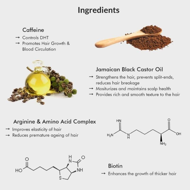 ThriveCo Аптечка против перхоти: Лосьон перед шампунем против перхоти и восстанавливающий волосы шампунь