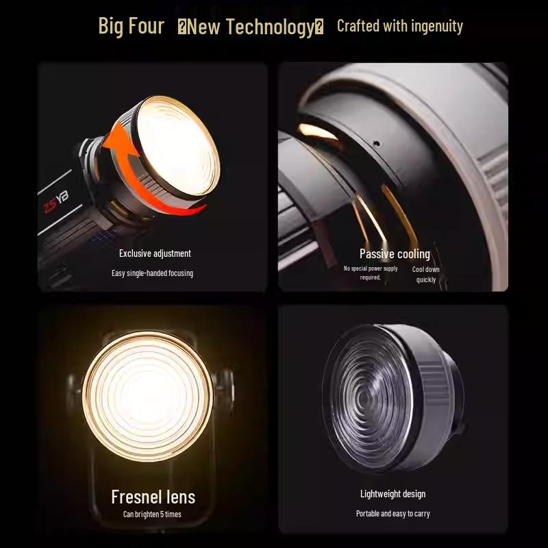 8-секционный светодиодный зум-светильник Fresnel 5x с художественным дизайном и креплением Bowens для креативной фотографии