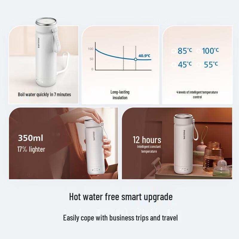 Philips AWP2779APM Portable Travel Electric Kettle & Thermos