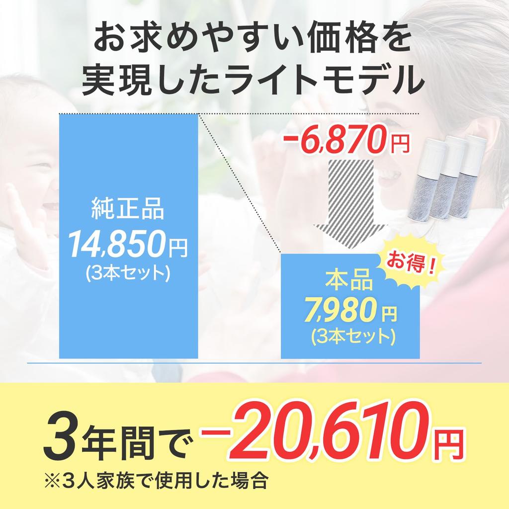 Standard Domestic JCSA2 Cartridge Water Purification JCSA2E Cartridge Compatible with Toclas Water Purification Cartridge Compatible with Successor To