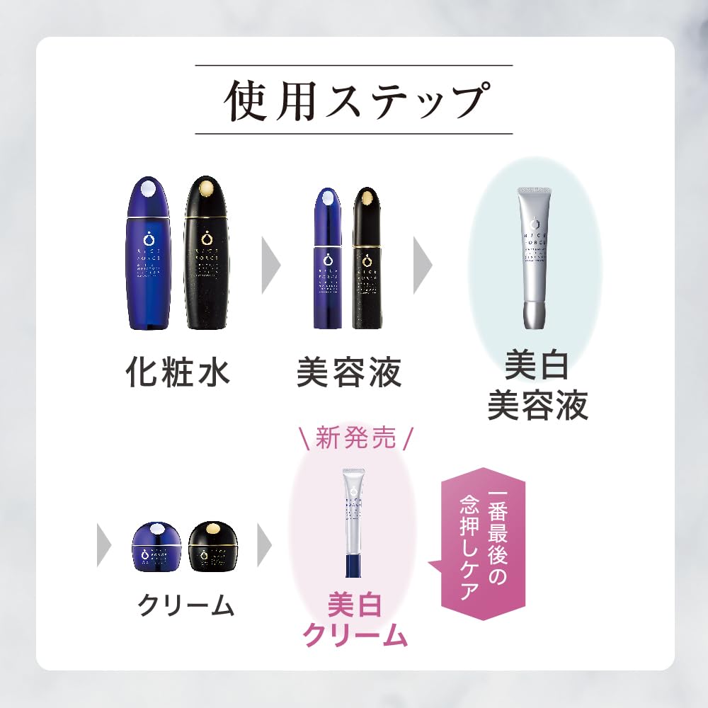 С сухой и колеблющейся Sankyo Healthcare Rice Force Rice Bright Cream Power Cream Aging Care Tranexamic Acid Rough Skin Spots Dullness High