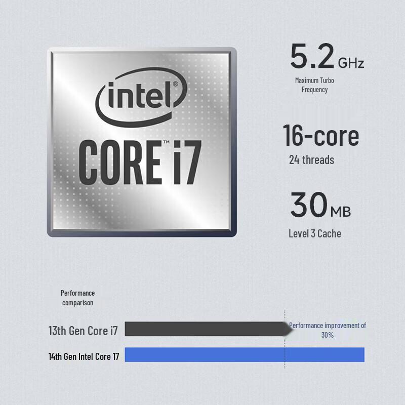 Бизнес-настольный ПК ERAZER Co-K6 с процессором Intel Core i7-14650HX (Китайская версия)