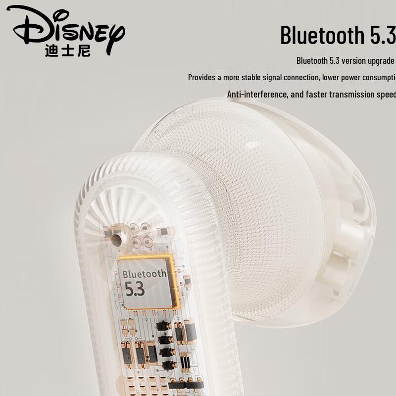 Disney Беспроводные Bluetooth-наушники