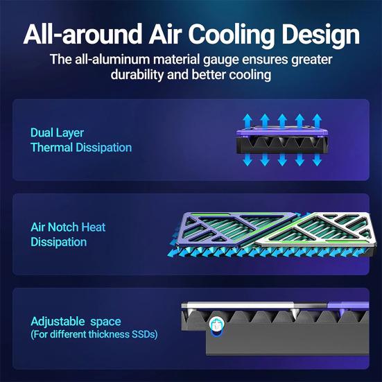 SSD Охлаждение твердотельного накопителя 2280 Радиатор Быстрый M2 2280 NVMe Жесткий диск Алюминий