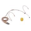 Lightweight Headworn Headset Microphone Condenser Mic 4-pin Mini XLR Plug for Wireless Bodypack