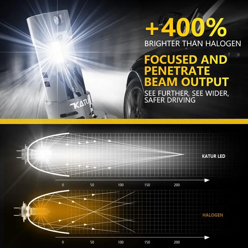 2 шт. КОМПЛЕКТ Светодиодные H7 Белый свет Автомобильная фара Для Kia Ceed Sportage Mazda CX 3 5 7 Toyota Corolla Hyundai I30 I40 Nissan Qashqai j10