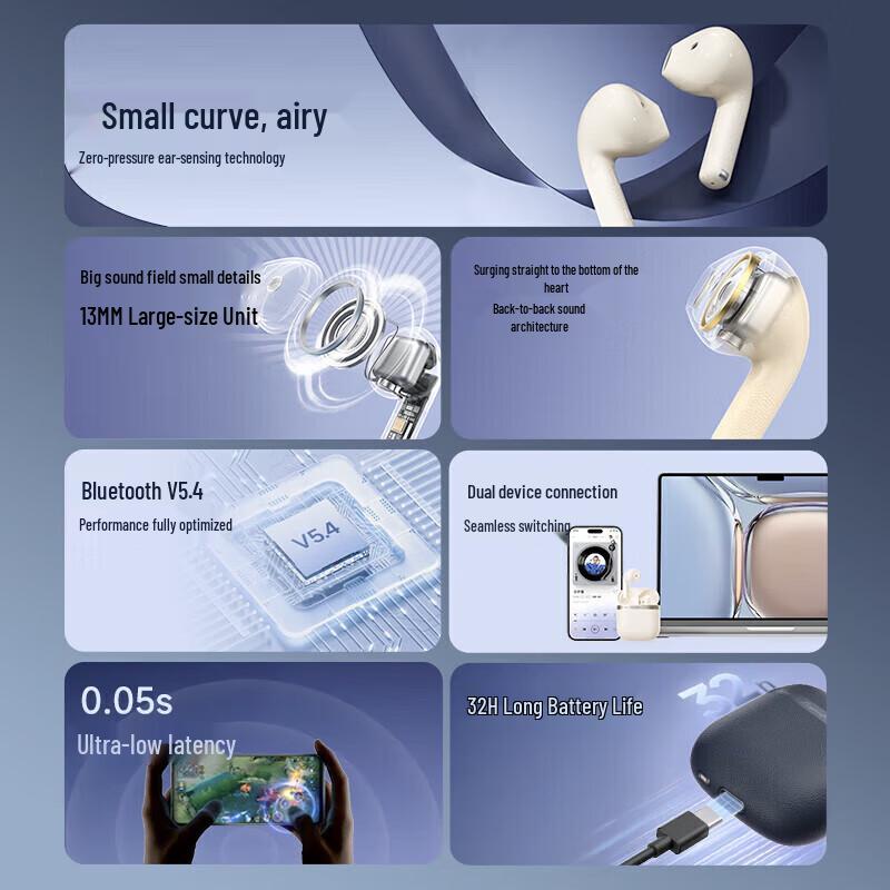 Edifier Evo Air True Wireless Semi-in-ear Earbuds