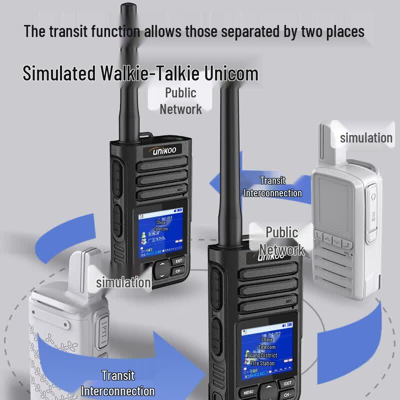 UNIKOO Long-Range 4G Dual-Mode Walkie-Talkie (CN version)