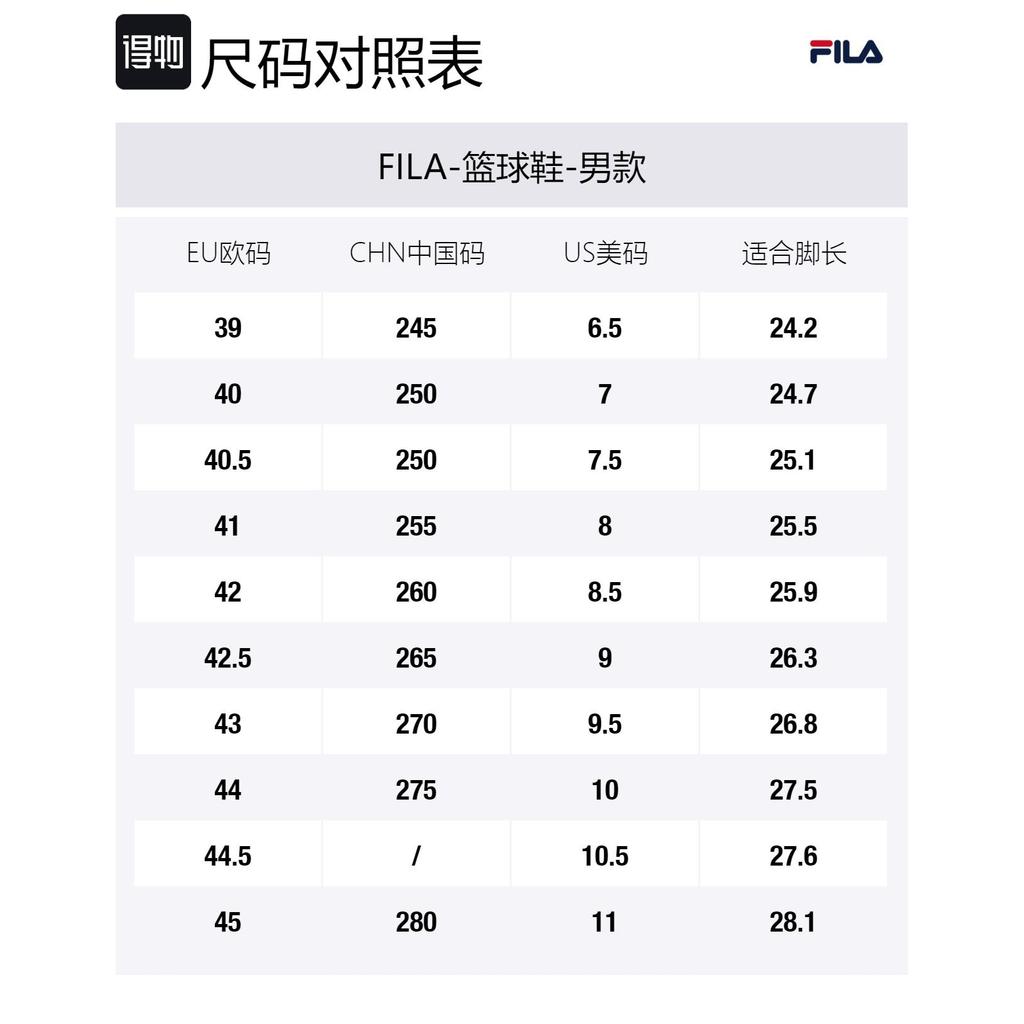 FILA Canestro Sneakers 'Black' F12M241603FBA