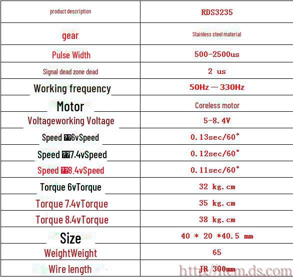 RDS3235 Dasheng 35 кг без сердечника цифровой двухосевой металлический сервопривод с высоким крутящим моментом
