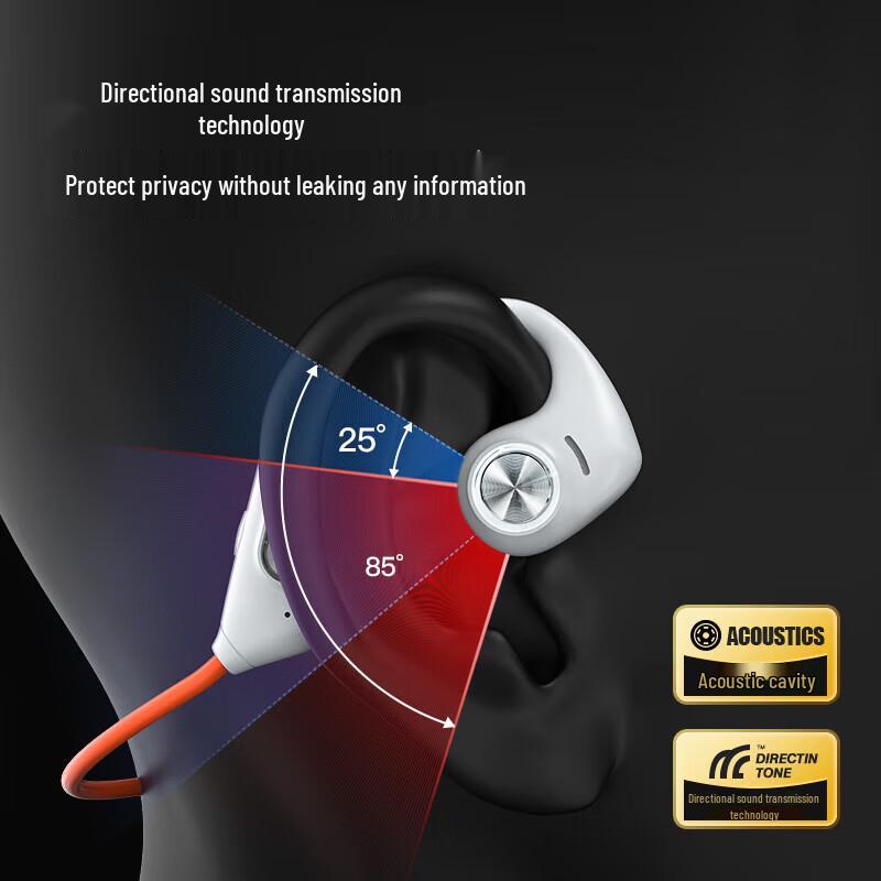 Спортивная Bluetooth-гарнитура Newmine GE13 с костной проводимостью, открытого типа