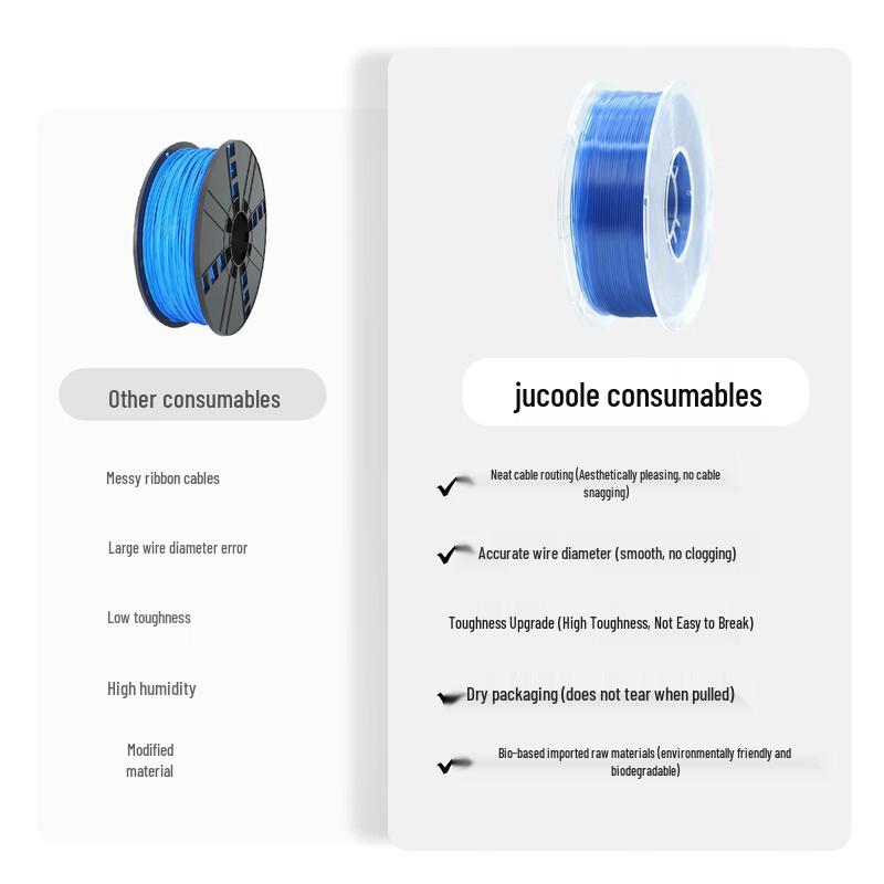 JUCOOLE PLA Нить для 3D-принтера