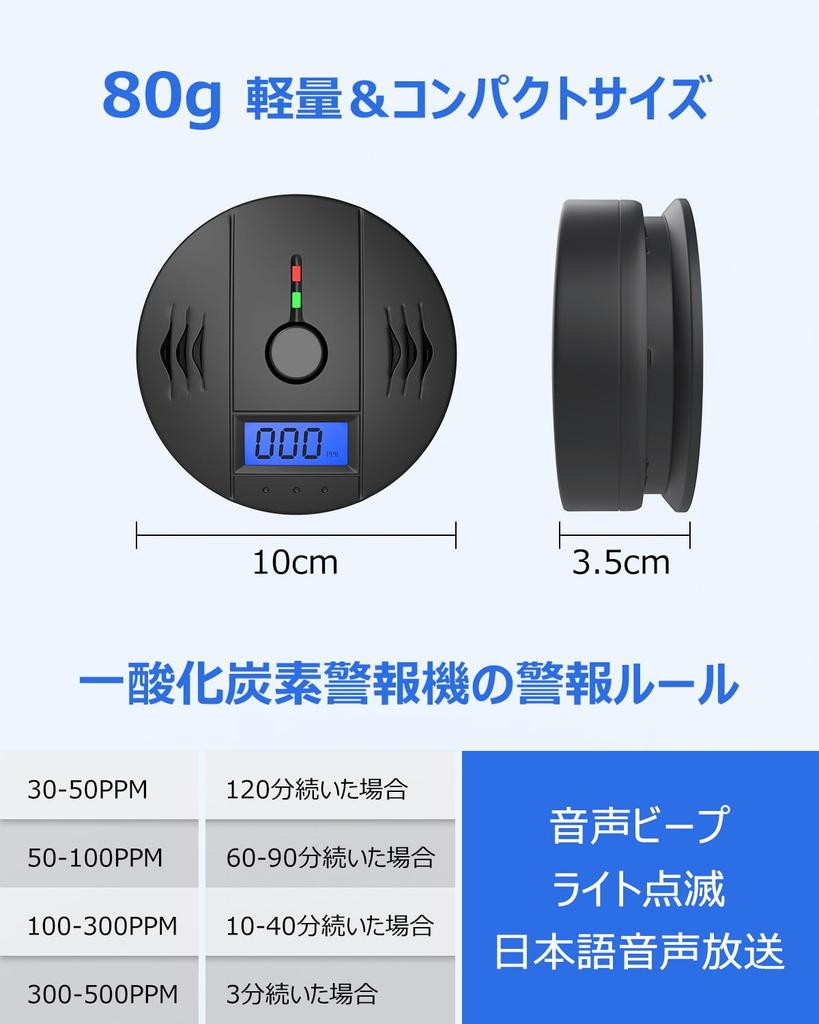С японским датчиком, идеально подходящим для проверки угарного газа для японского аудио измерителя угарного газа CO для кемпинга 85 дБ громкие батареи
