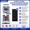 Kebidu 6/12-местный держатель блока предохранителей-лезвий 12-24 В для автомобиля, лодки, с пластиковой крышкой, для панели питания, аксессуар для кемпера, RV, с предохранителями 5A/10A/15A/20A