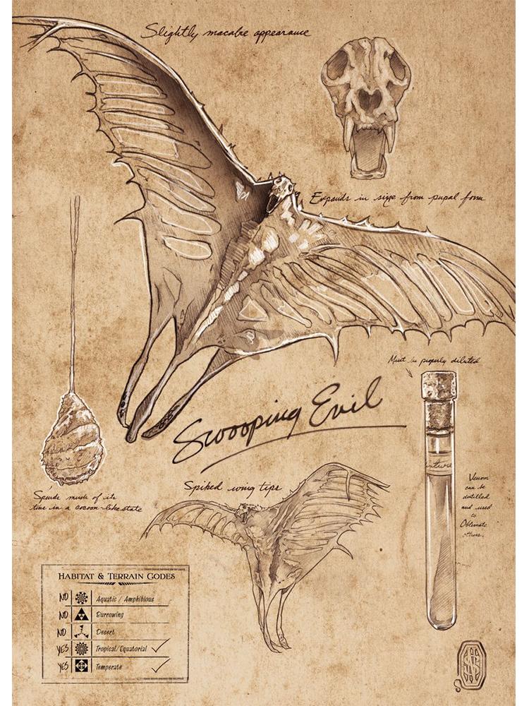 Ретро полевые заметки Niffler Note The Myth Monster 80s печать на холсте постер для гостиной живопись искусство украшение дома Настенный декор