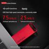 USB 3.1 Флеш-накопитель ThinkPlus Lenovo TU100