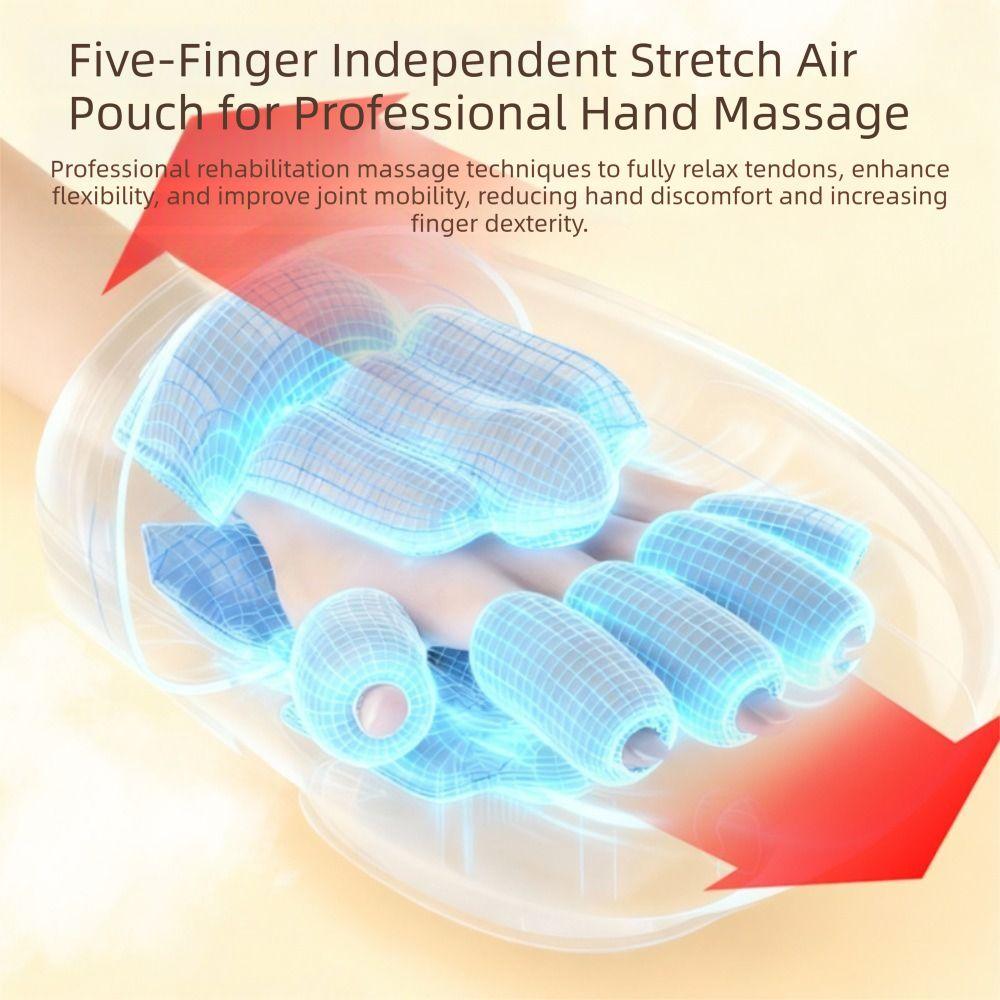 Airbag Compression Hand Massager Rechargeable Battery-Powered Palm Massager Office Use