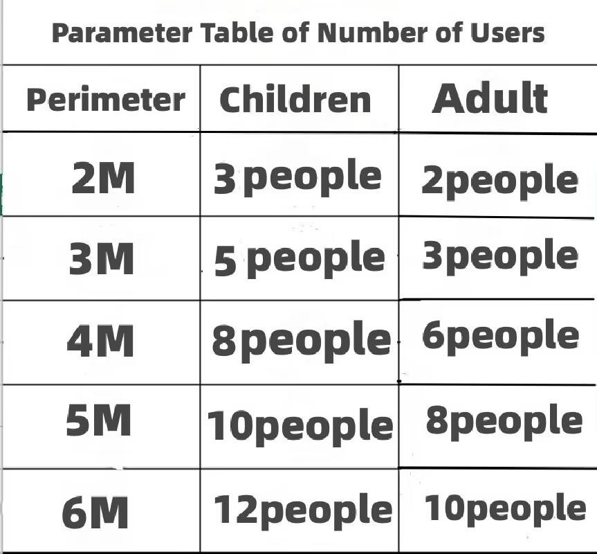 Outdoor Games Team Building Develop Sport  Entertainment Toys Children Elasticity Rope Circle Running Push for Kids Sensory Rope