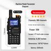 BAOFENG UV-K5plus Мощная рация дальнего действия (Китайская версия)