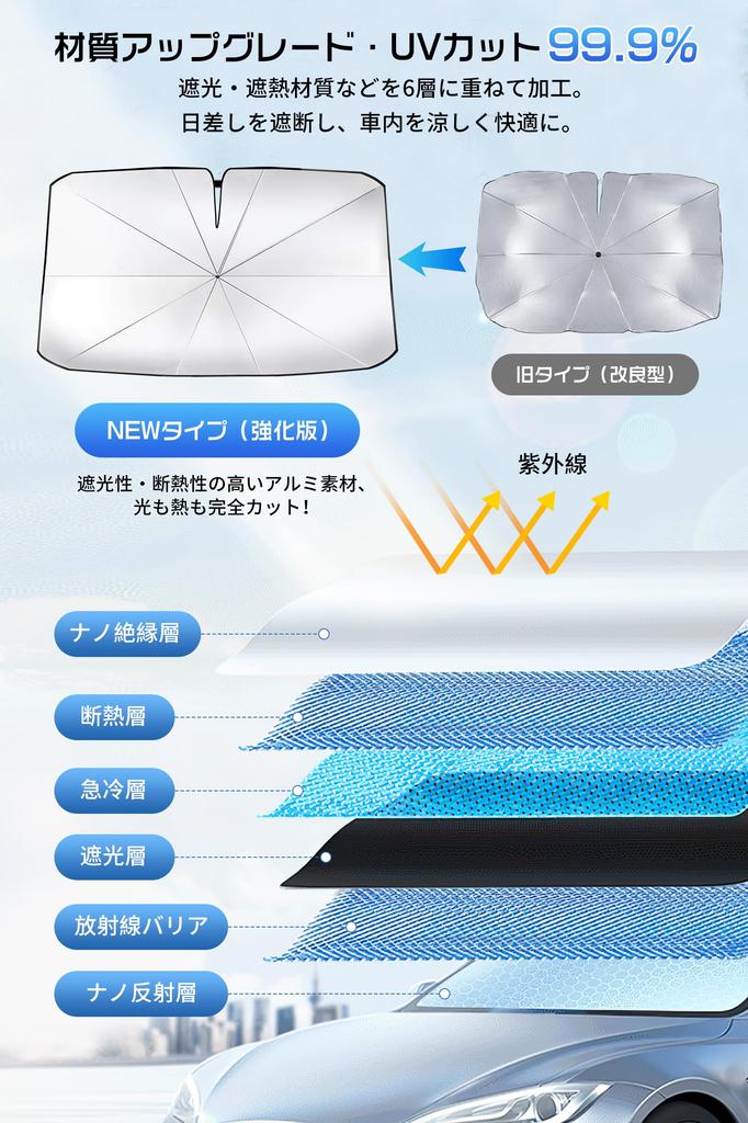 ORTCI Car Front Improved Model No Center Car Car 10 Reinforced UV Light Heat Front Shade with Rearview Mirror No Privacy Easy Storage Sun UV Perfect