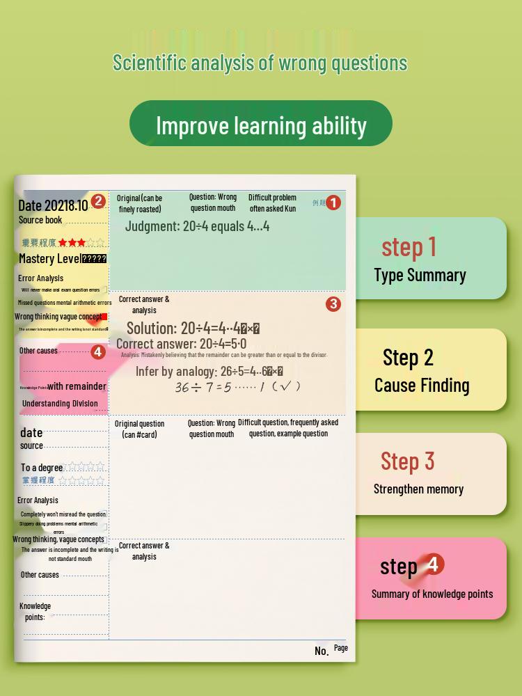 Тетрадь для исправления ошибок по элементарной математике и английскому языку, 1-3 классы