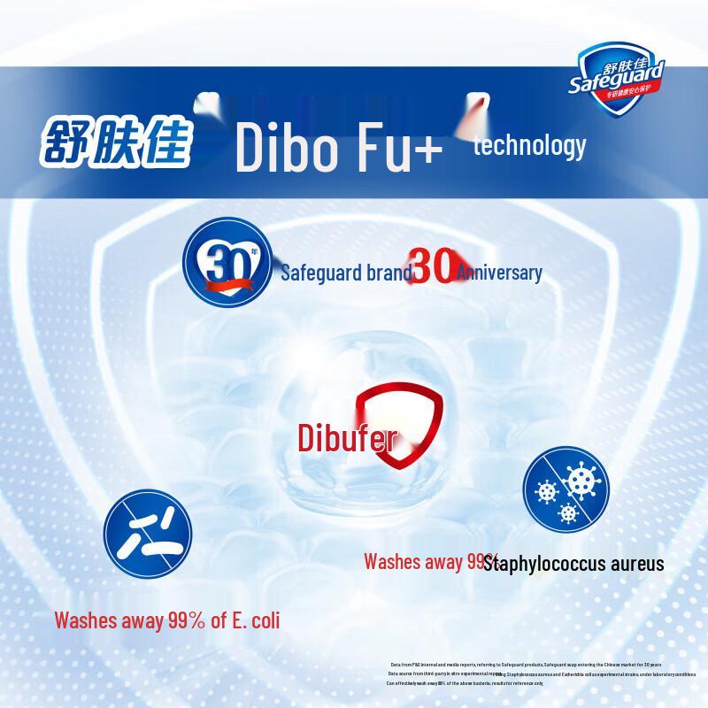 Мыло Safeguard Лимонная свежесть