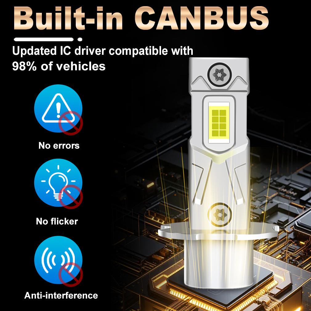 2 шт. 18000 лм H3 светодиодные лампы для фар Мини H3 светодиодные противотуманные фары для автомобиля Фара без вентилятора ДХО Лампа Автомобильные дневные ходовые огни 12 В 6500 К Белый