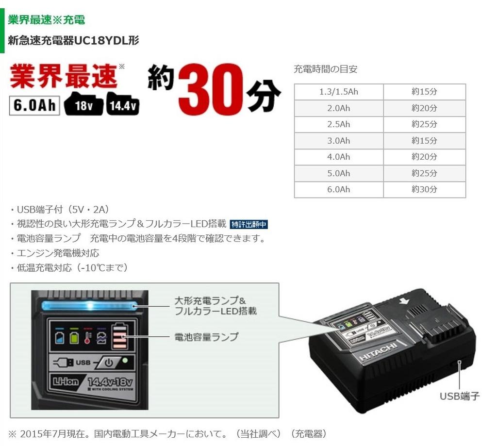 HiKOKI Hitachi Cordless Impact Aggressive Green includes and Bits sold (formerly Koki) Driver, WH18DDL2(2LYPK)(L), battery, charger, case. separately.