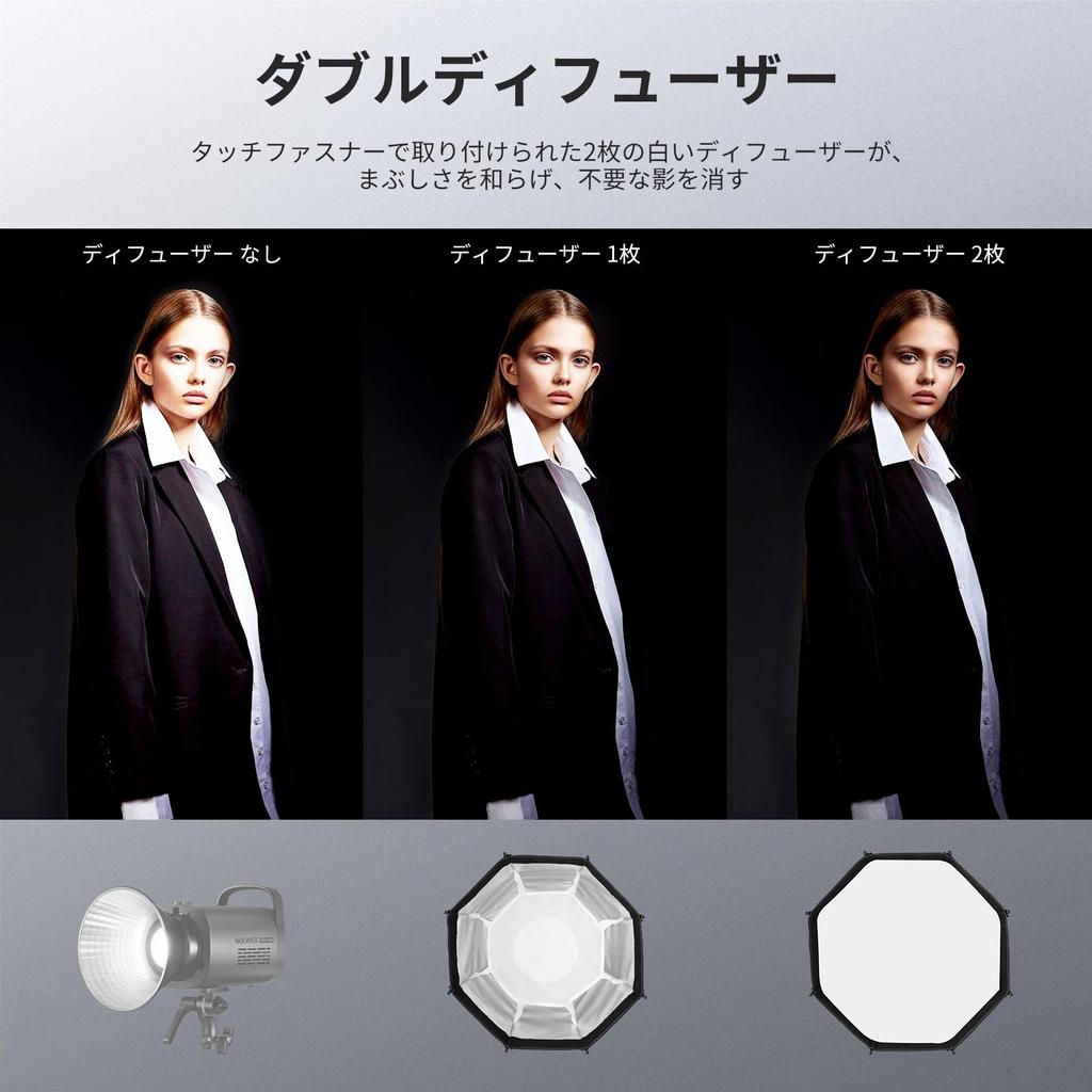 NEEWER Octagon Softbox Quick Release Bowens Mount Octagon Softbox with Honeycomb RGB CB60 CB60B CB200B MS60B MS60C MS150B for Pro Vision 4 Q4 NS27P