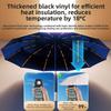 Waterproof Automatic Umbrella Strong Windproof Sunproof  Brolly Folding Umbrella  Sunshade