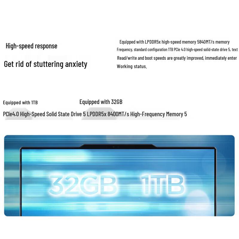 Lenovo Бизнес-ноутбук ThinkBook X 13,5" Ultra 9 с сенсорным экраном (Китайская версия)
