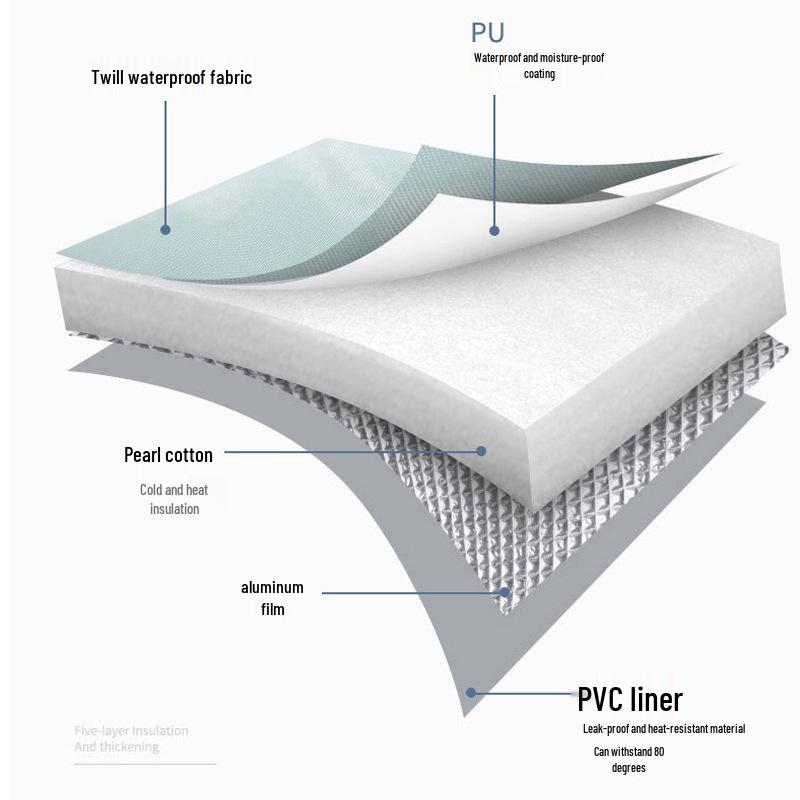 Winter Portable Multifunctional Foot Bath Bucket - Insulated & Foldable for Home or Dorm Use
