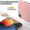 Ультратонкий Матовый Жесткий ПК Чехол Для iPhone 16e 16 15 14 13 12 11 Pro Xs Max X Xr Se 7 8 Plus Однотонная Задняя Крышка Тонкий Облегающий Корпус