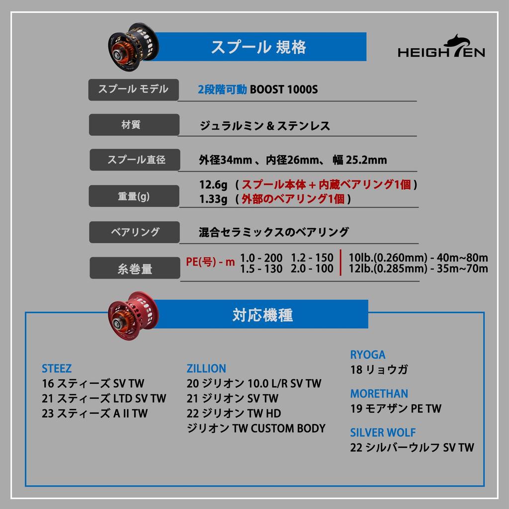 HEIGHTEN Шпуля катушки BOOST Запасная шпуля с подшипниками для Daiwa Baitcasting и Silver Wolf 2-ступенчатая регулируемая, Катушки, Steez, Zillion, Ryoga,